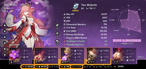 akasha cv|Genshin Impact and Honkai: Star Rail Showcase .
